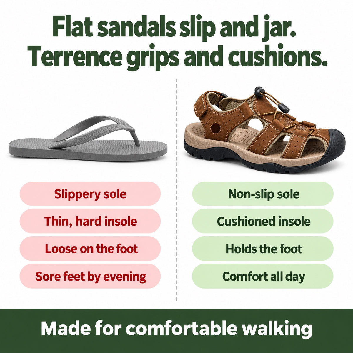 Terrence – Men's Comfortable Sandals, compared with an ordinary shoe