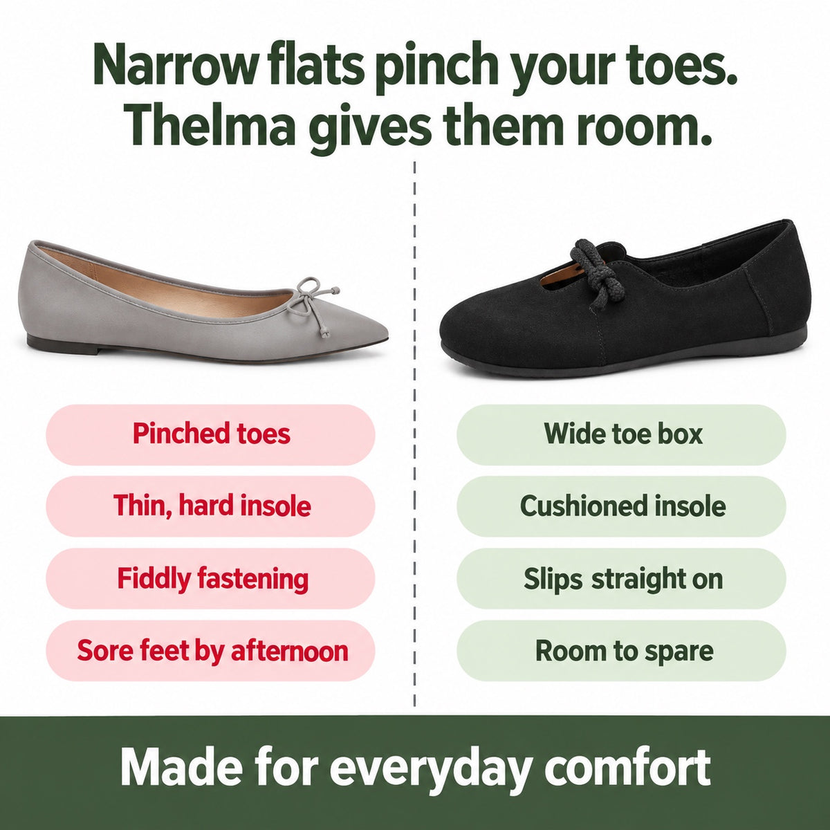 Thelma – Women's Wide Toe Box Loafers, compared with an ordinary shoe