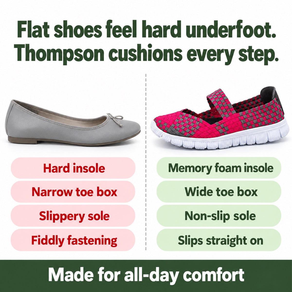Thompson – Unisex Wide Toe Box Sneakers, compared with an ordinary shoe