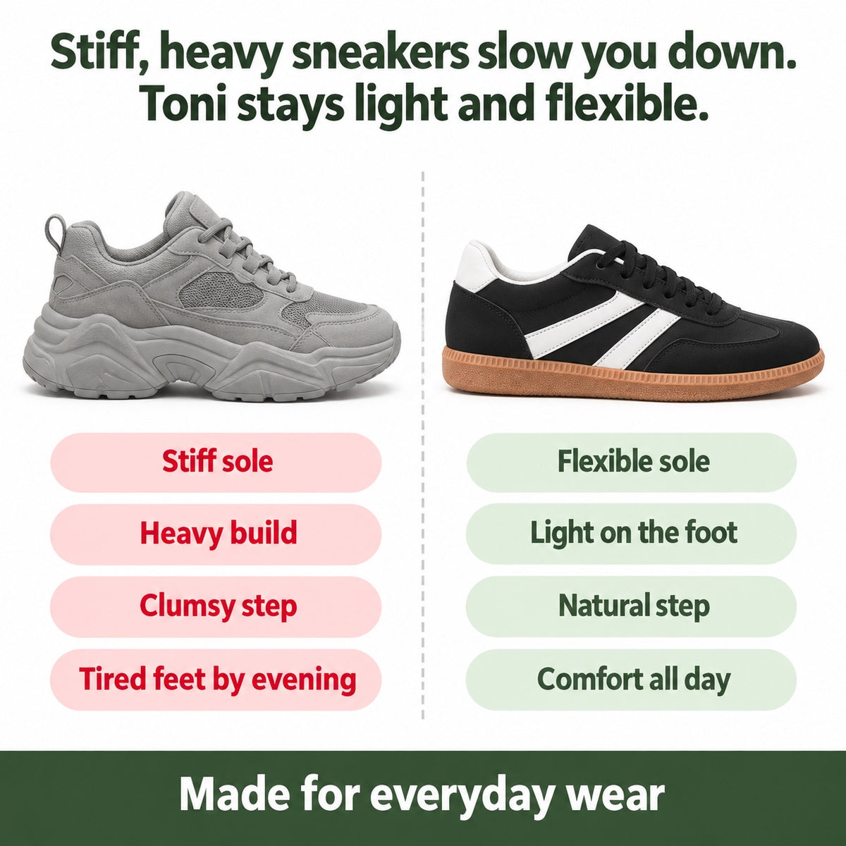 Toni – Women's Slip-On Sneakers, compared with an ordinary shoe