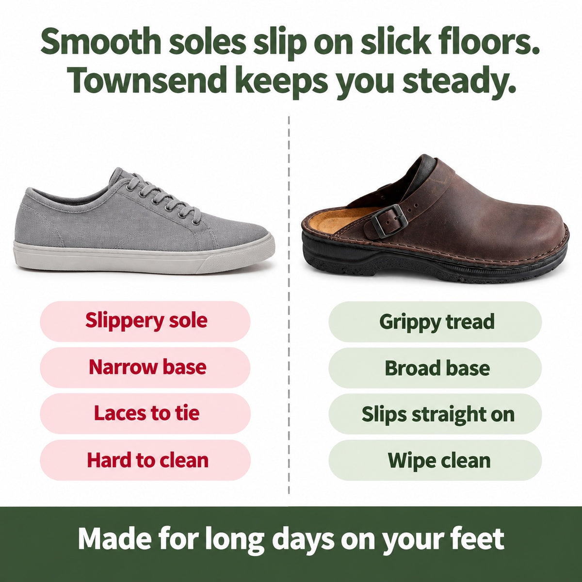 Townsend – Unisex Nursing Clogs, compared with an ordinary shoe