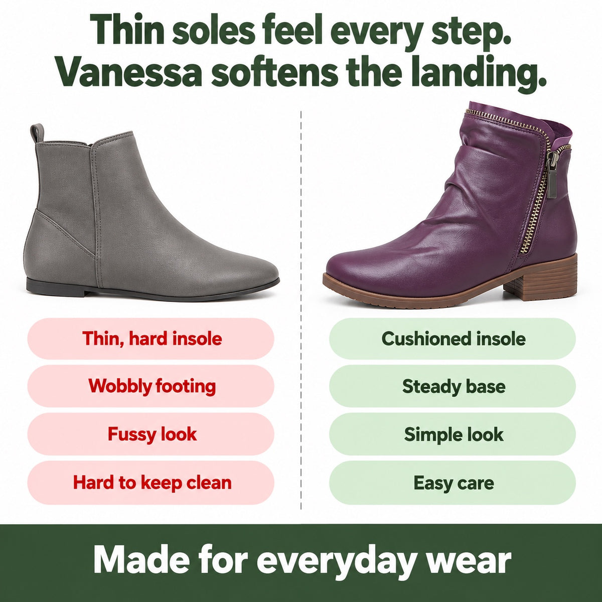 Vanessa – Women's Comfort Boots, compared with an ordinary shoe