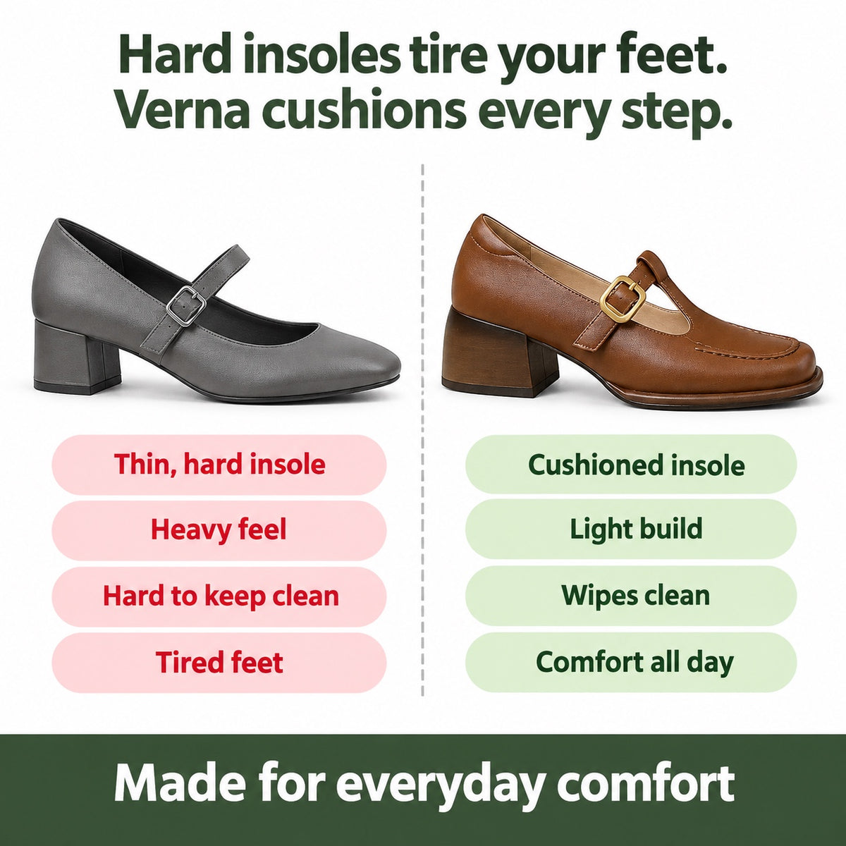 Verna – Women's Orthopedic Flats, compared with an ordinary shoe