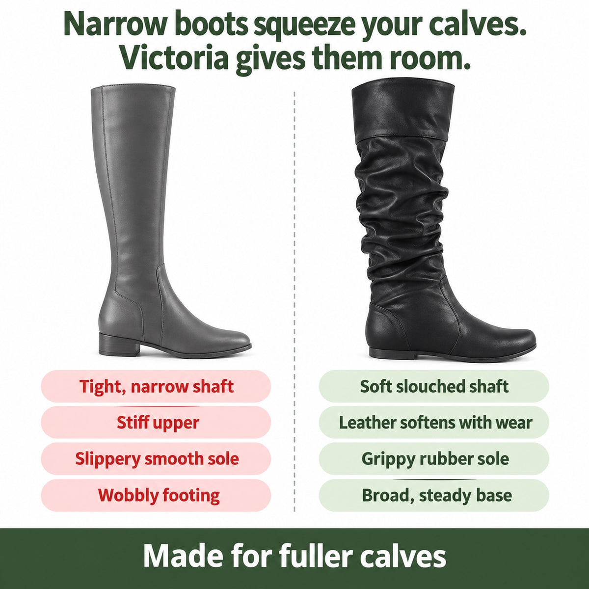 Victoria – Women's Wide Calf Boots, compared with an ordinary shoe