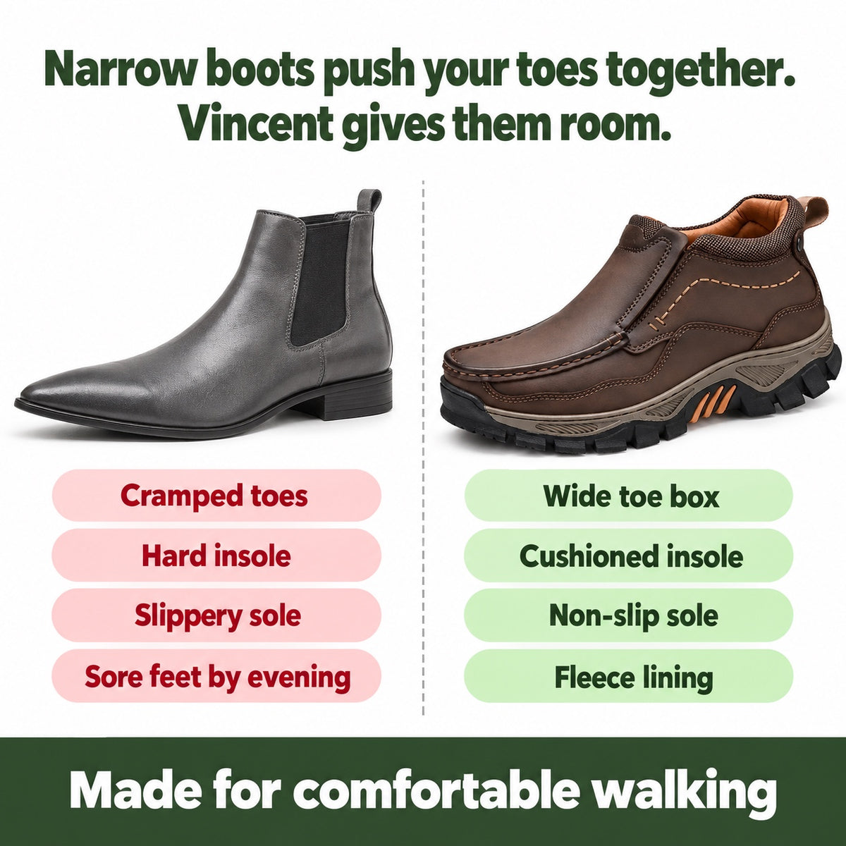 Vincent – Men's Comfort Boots, compared with an ordinary shoe