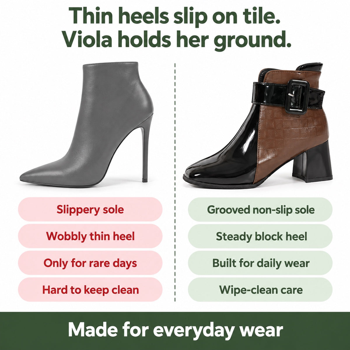 Viola – Women's Comfort Boots, compared with an ordinary shoe