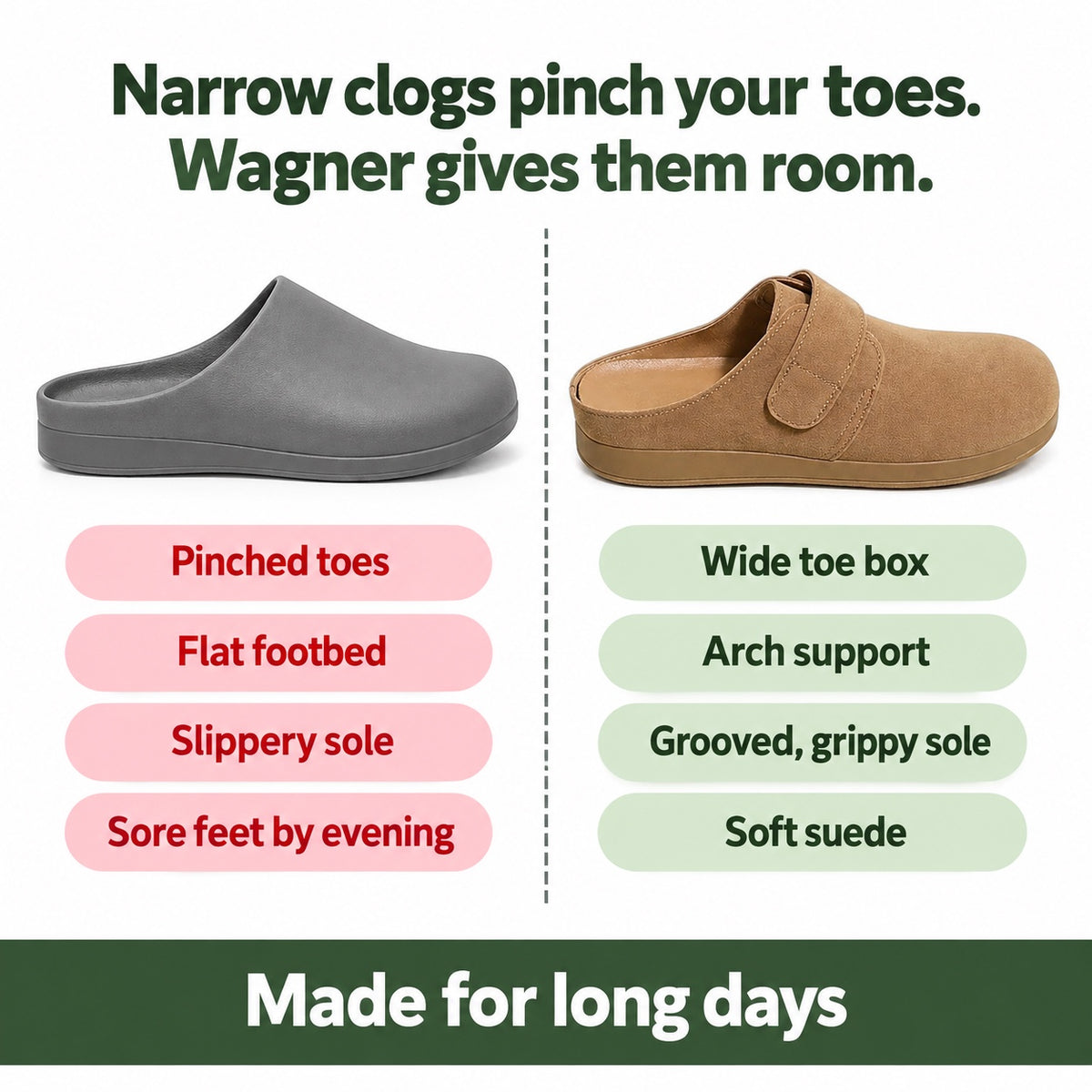 Wagner – Unisex Nursing Clogs, compared with an ordinary shoe