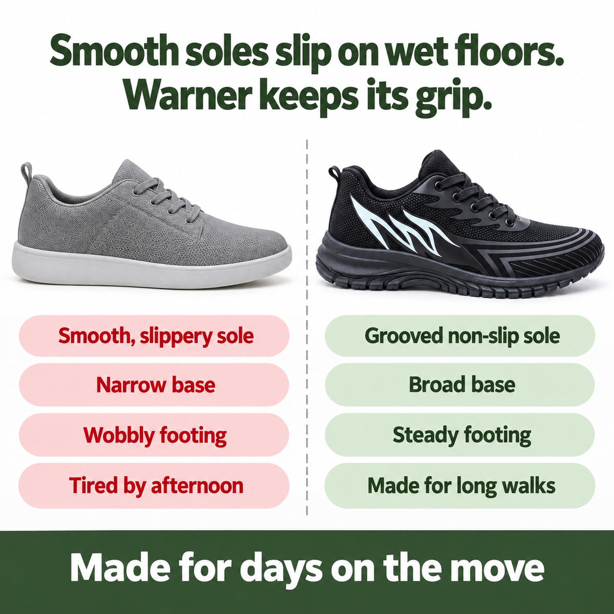 Warner – Unisex Non-Slip Shoes, compared with an ordinary shoe