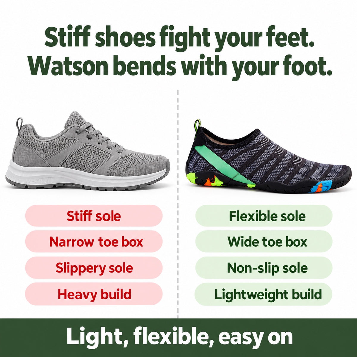 Watson – Unisex Wide Toe Box Shoes, compared with an ordinary shoe