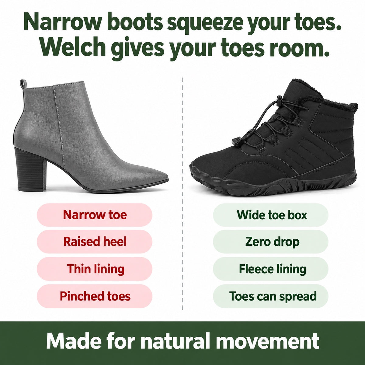 Welch – Unisex Comfort Boots, compared with an ordinary shoe
