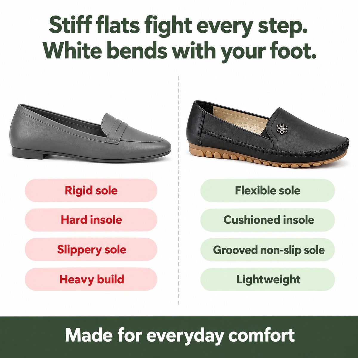 White – Unisex Slip-On Loafers, compared with an ordinary shoe