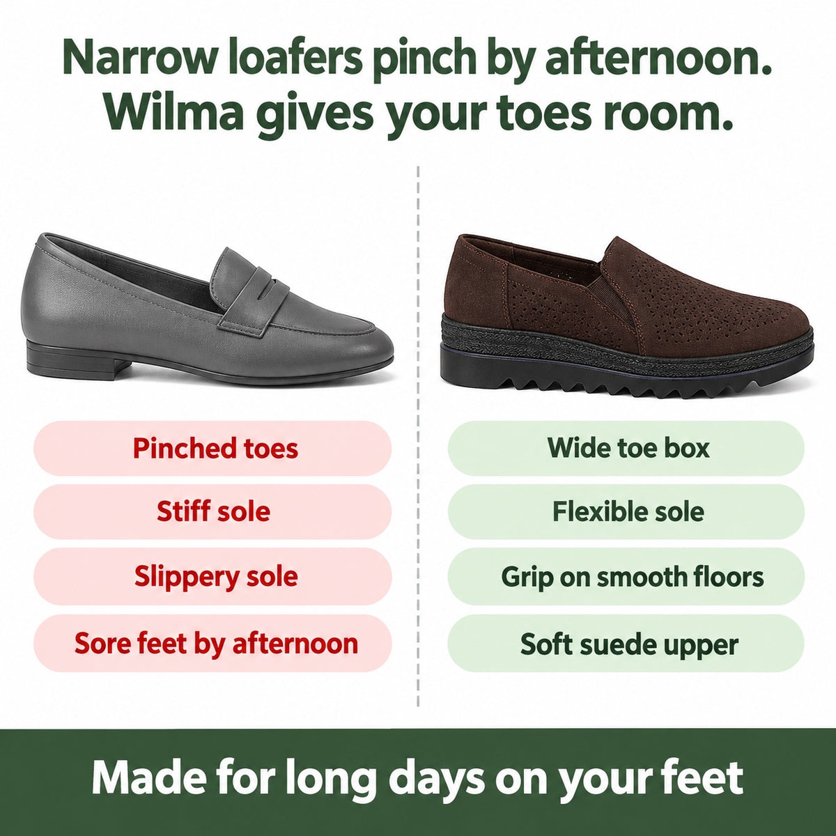 Wilma – Women's Nursing Loafers, compared with an ordinary shoe