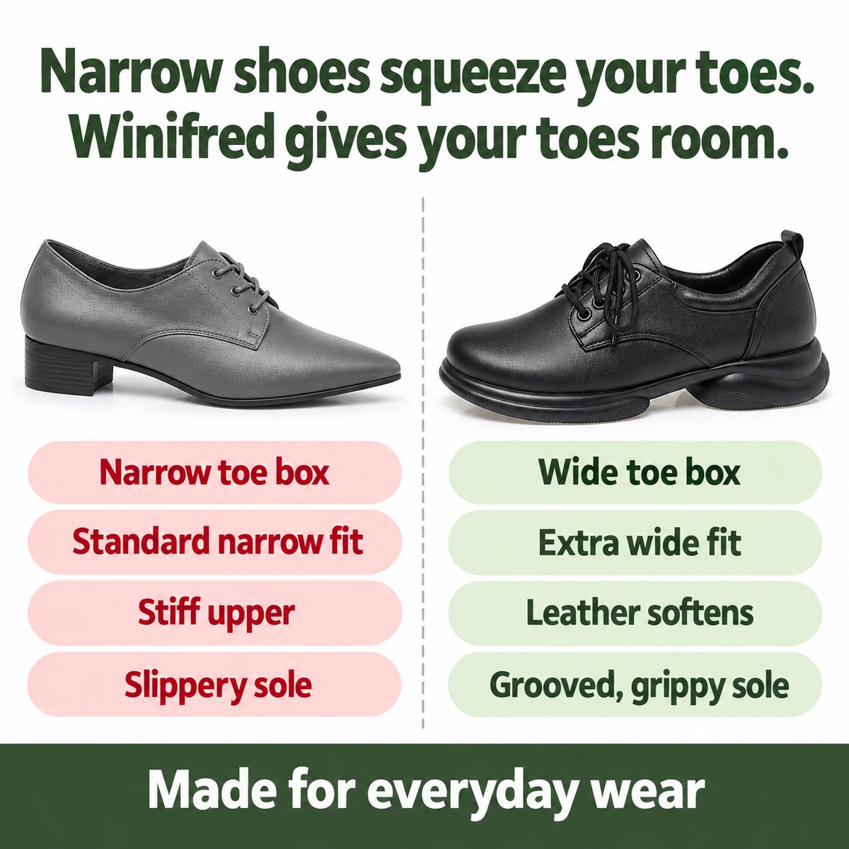 Winifred – Women's Wide Toe Box Shoes, compared with an ordinary shoe