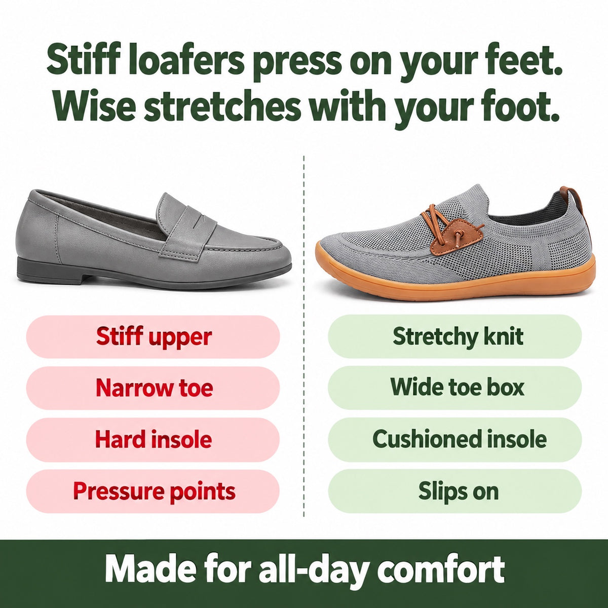 Wise – Unisex Barefoot Loafers, compared with an ordinary shoe