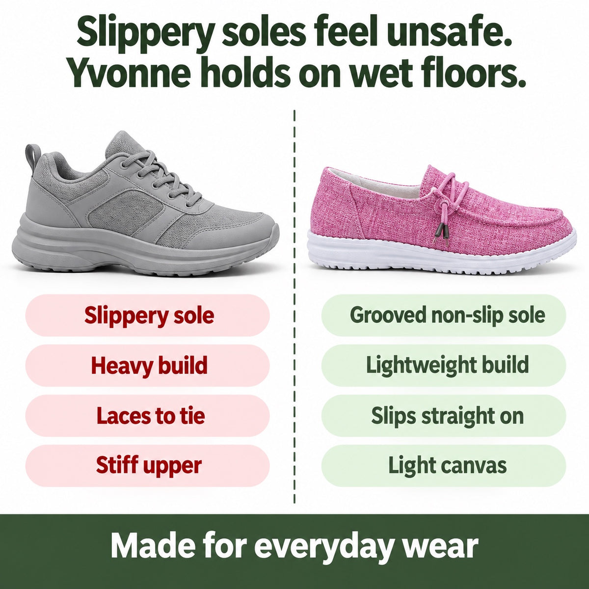 Yvonne – Women's Non-Slip Shoes, compared with an ordinary shoe